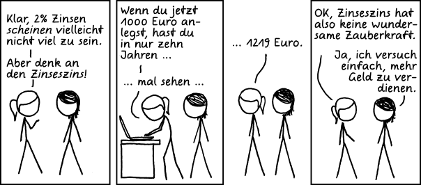 Deutsche Übersetzung des xkcd-Strips "Geldanlage"