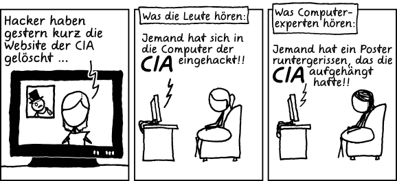 Deutsche Übersetzung des xkcd-Strips "CIA"