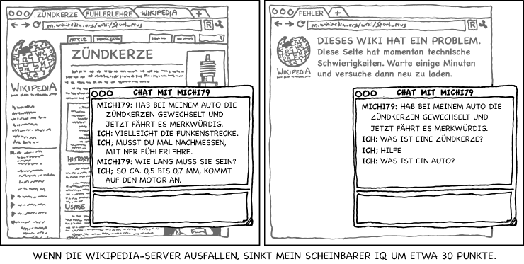Deutsche Übersetzung des xkcd-Strips "Erweiterter Verstand"