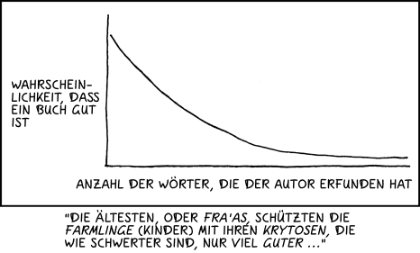 Deutsche Übersetzung des xkcd-Strips "Faustregel der fiktionalen Literatur"