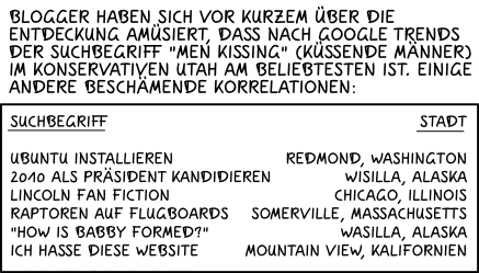 Deutsche Übersetzung des xkcd-Strips "Google Trends"