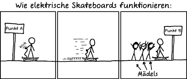 Deutsche Übersetzung des xkcd-Strips "Ich habe zwei elektrische Skateboards besessen"
