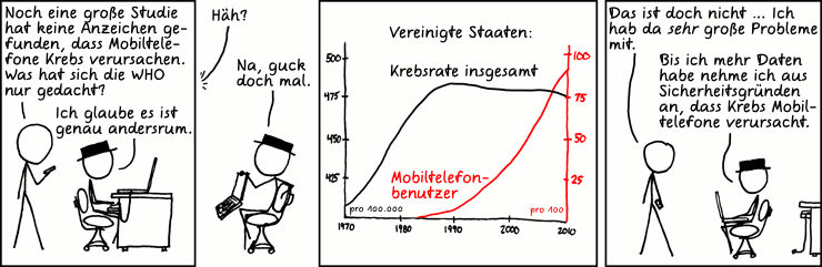 Deutsche Übersetzung des xkcd-Strips "Mobiltelefone"