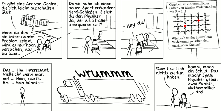 Deutsche Übersetzung des xkcd-Strips "Nerd-Schießen"