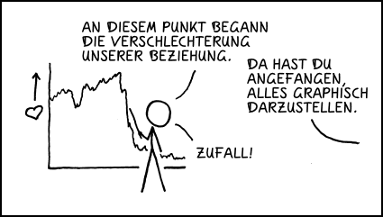 Deutsche Übersetzung des xkcd-Strips "Verschlechterung"