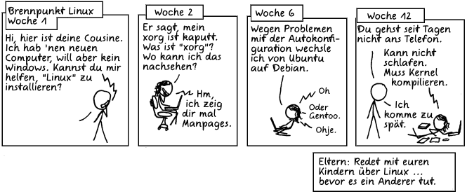 Deutsche Übersetzung des xkcd-Strips "Vorsichtsmaßnahme"