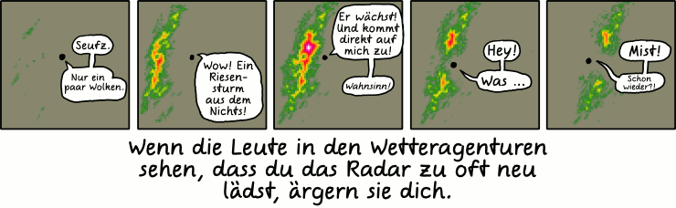 Deutsche Übersetzung des xkcd-Strips "Wetterradar"